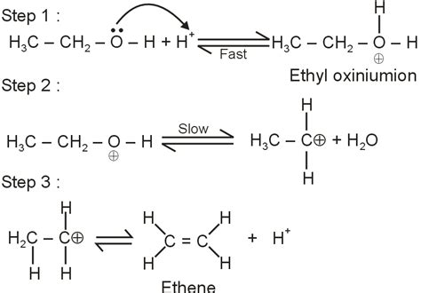 Mechanism